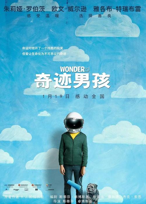 哈沃德大学文凭办理